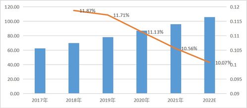 國產安全證卡個性化設備崛起 國內市場國產替代加速，國外廠商占比銳減
